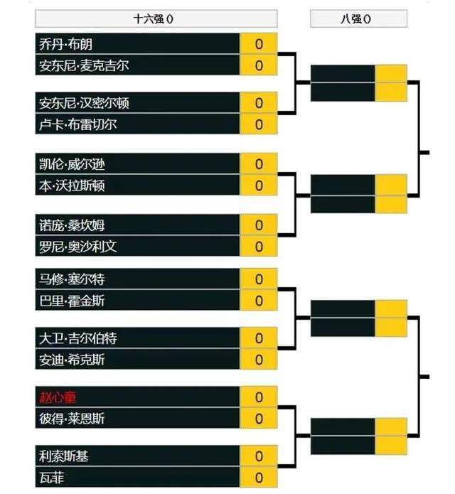 火箭明日再战灰熊阿门-汤普森生病仍出战成疑伊森不在伤病名单火箭明日转战孟菲斯，再战灰熊。